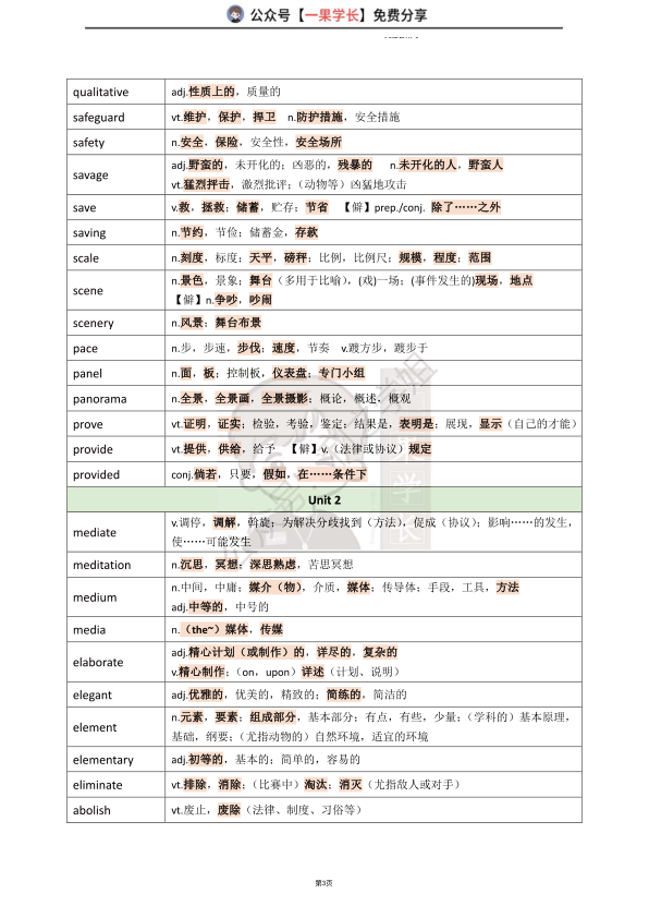 27考研利之红宝书自测表必考词1-5