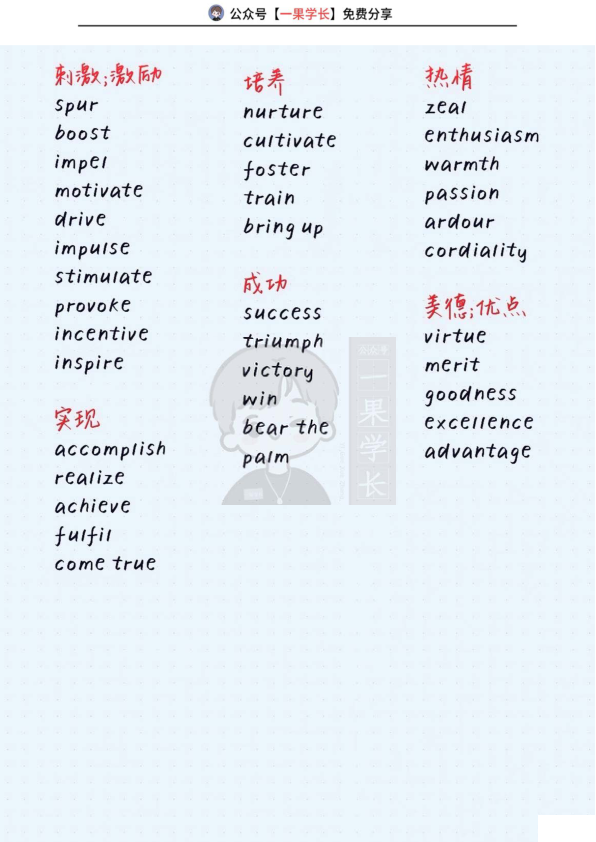 27考研同义词替换