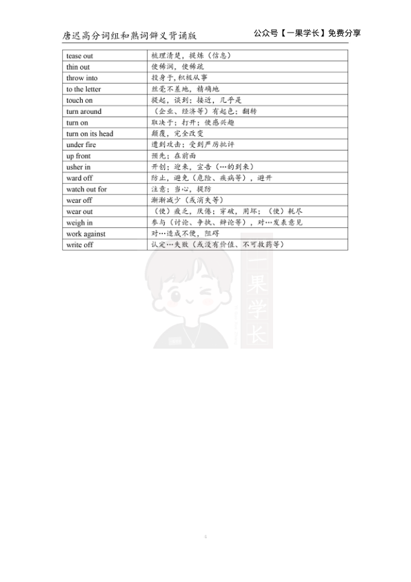 27考研高分词组和熟词僻义背诵版（唐迟）