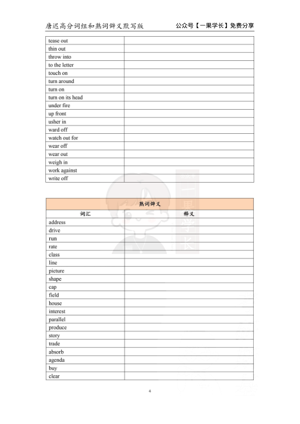 27考研高分词组和熟词僻义默写版（唐迟）
