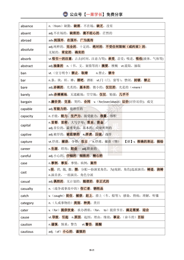 27考研利之红宝书自测表必考词1-5