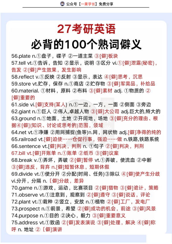 27考研必背100个熟词僻义