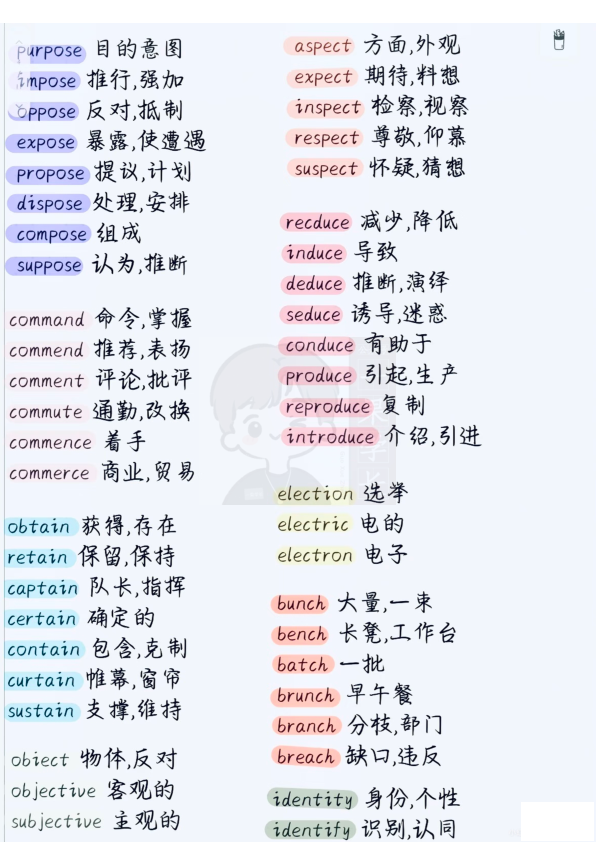 27考研易混单词