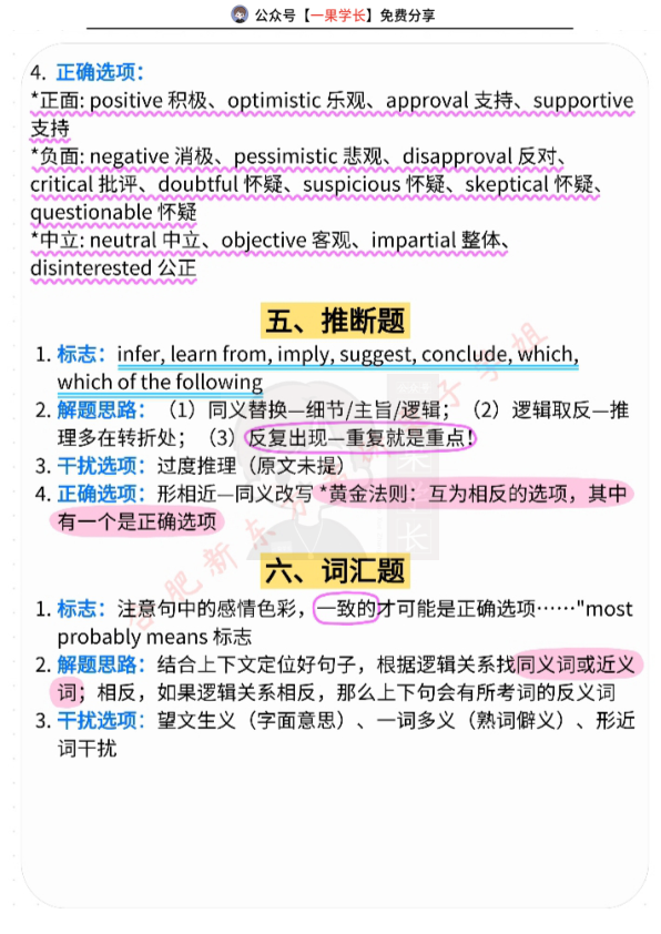 27考研唐迟阅读六大题型总结
