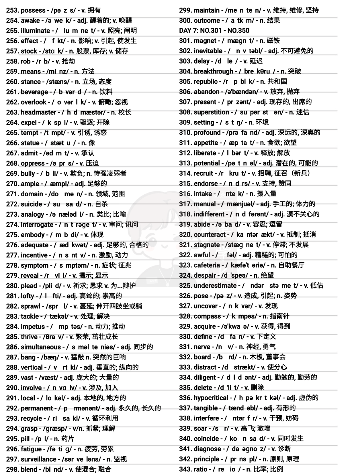 27考研英语核心1500