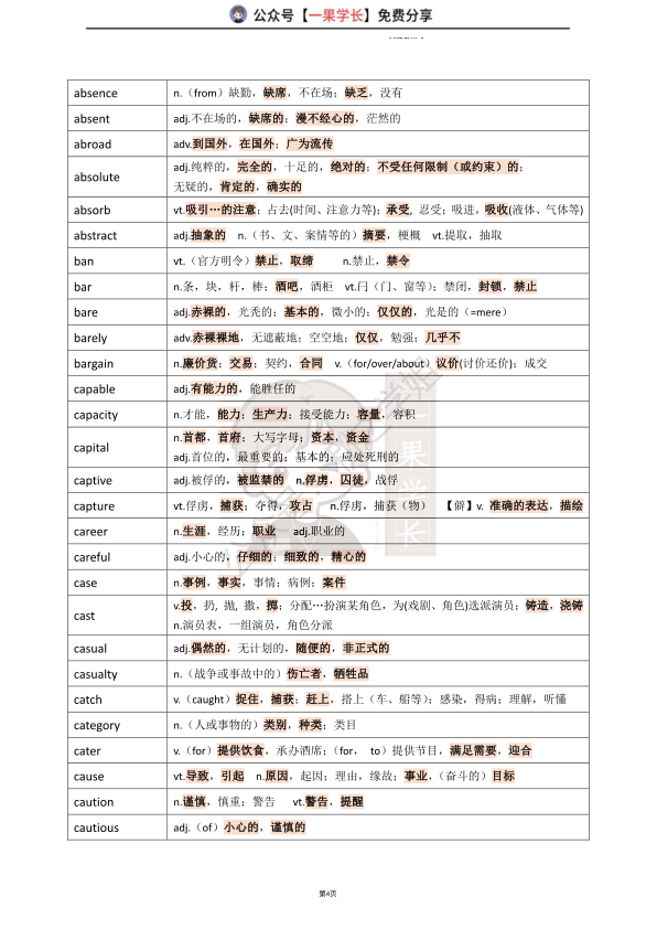 27考研利之红宝书自测表必考词1-5