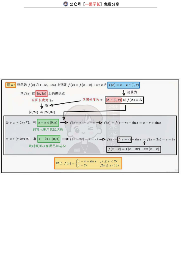 27考研张宇1000题函数极限基础题1-10