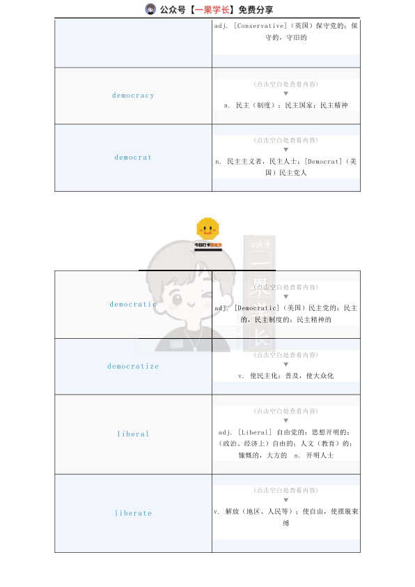 27考研唐迟Day01 21天背会大纲词汇