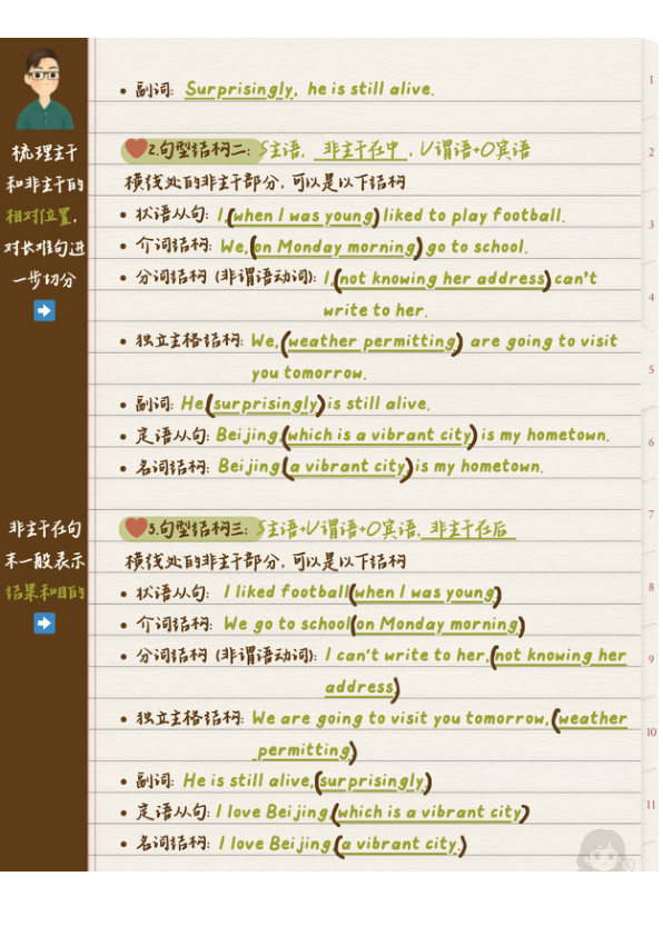 27考研唐迟《长难句的逻辑》完整笔记