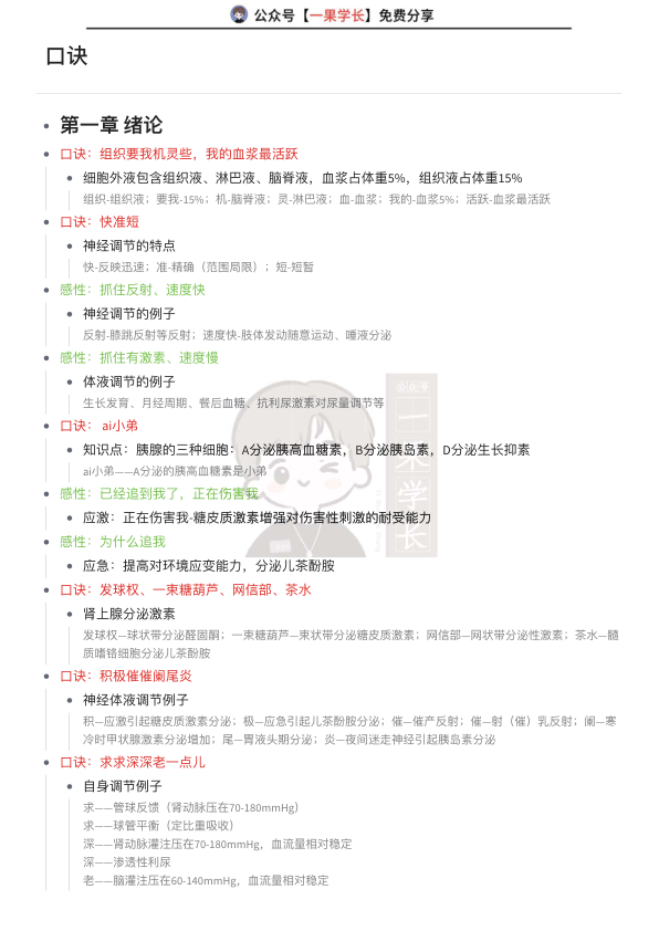 27考研西综ttsx小王生理口诀