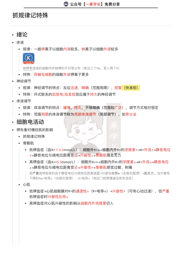 27考研西综ttsx小王抓规律记特殊（3.10版）