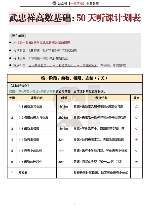 27考研南山武忠祥高数基础听课计划