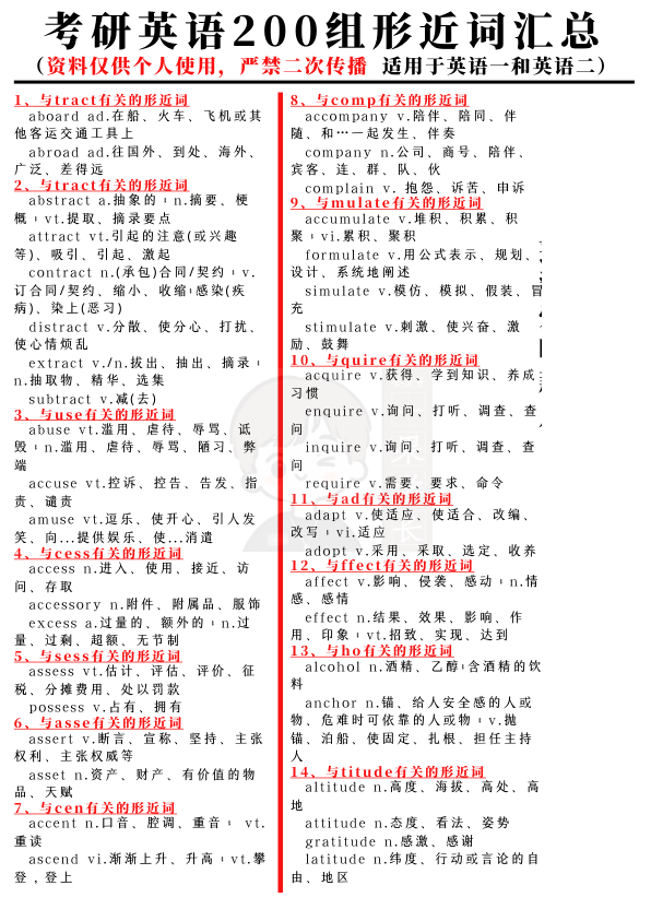 27考研200组形近词汇总
