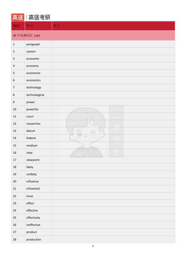 27考研唐静1800考研高频词词汇自测本(英译中)