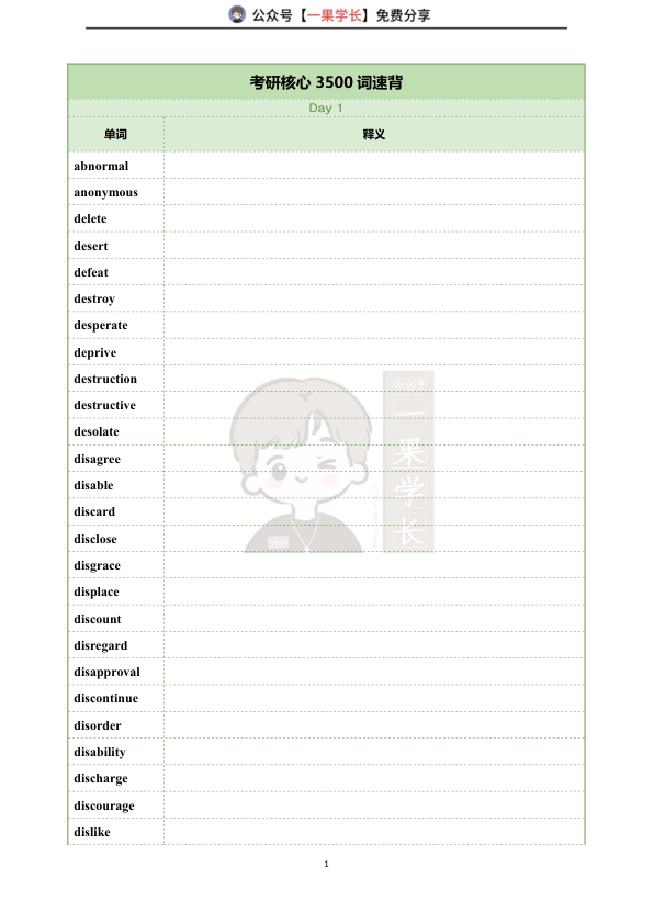 27考研晶婷核心3500词速背单词检测表14天版