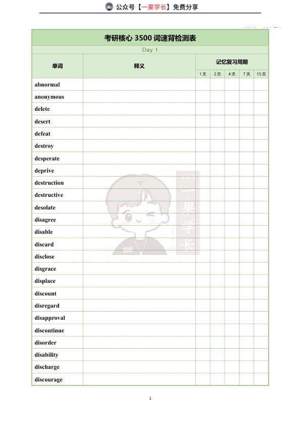 27考研晶婷核心3500词速背检测表