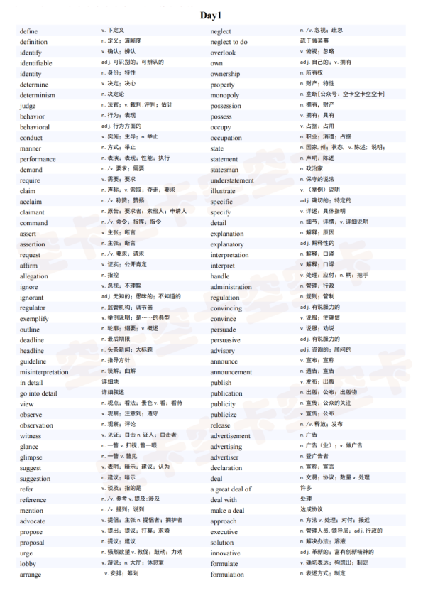 27考研空卡2200核心词（无音标版）