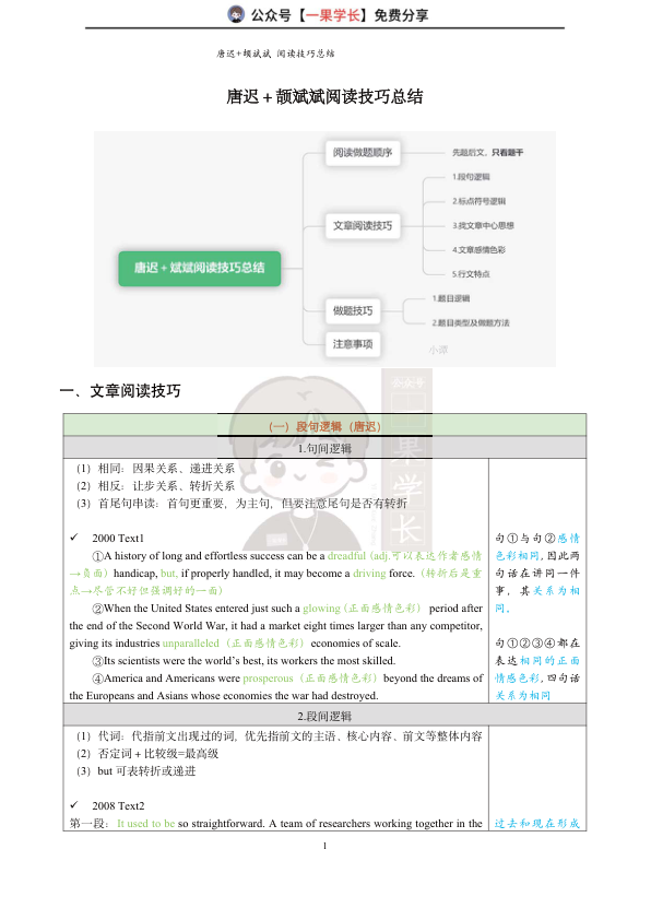 27考研小谭唐迟＋斌斌阅读技巧组合
