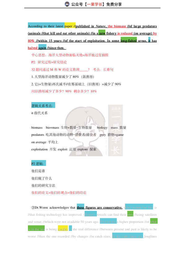 27考研柴荣英一2006年T3阅读精讲课堂笔记