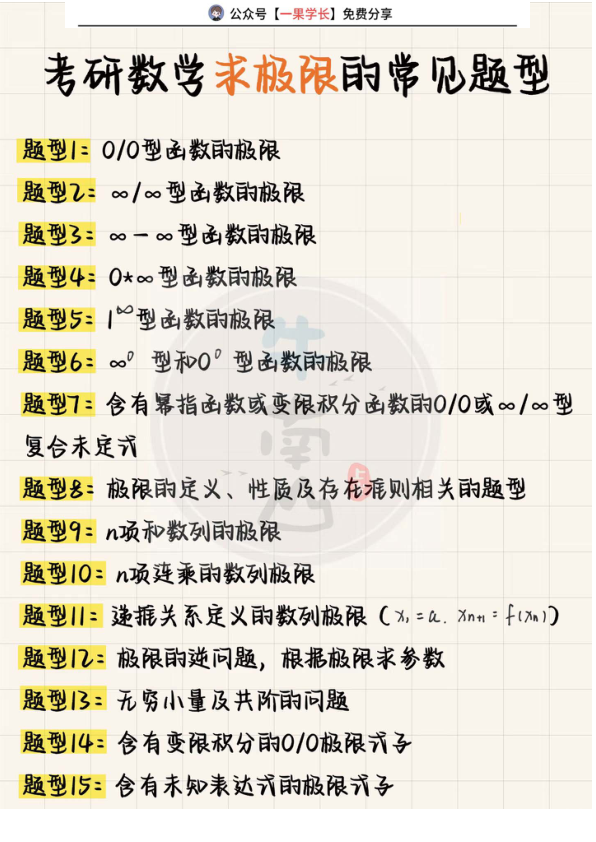 27考研求极限常见的15个题型（附例题！）