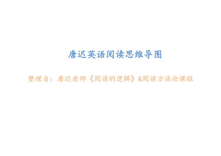 27考研斯基唐迟阅读方法论思维导图