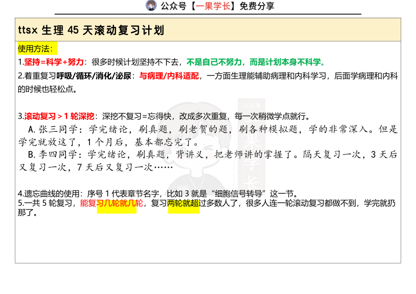 27考研西综小王ttsx生理45天滚动复习计划
