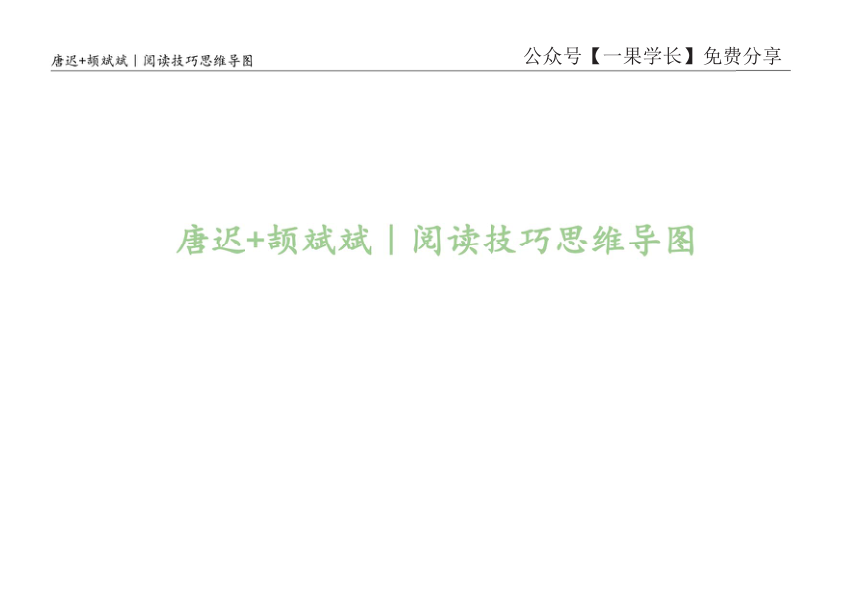 27考研斯基唐迟+颉斌斌阅读技巧思维导图