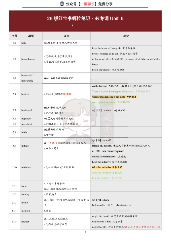 27考研26娜拉红宝书笔记：必5【对应27版必15】
