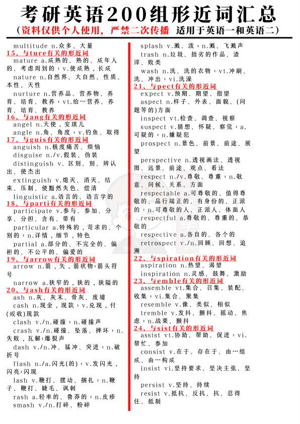 27考研200组形近词汇总