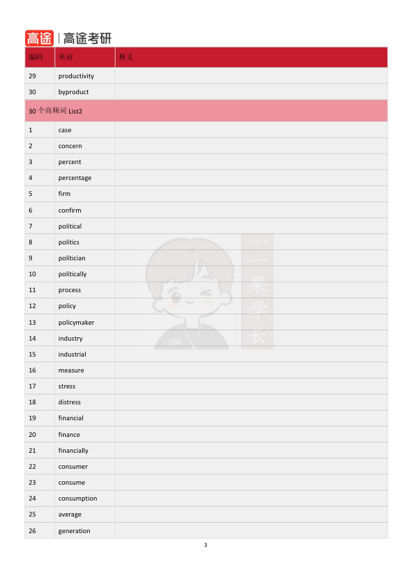 27考研唐静1800考研高频词词汇自测本(英译中)