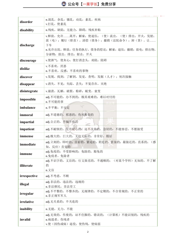 27考研晶婷核心3500词速背单词总释义表14天版
