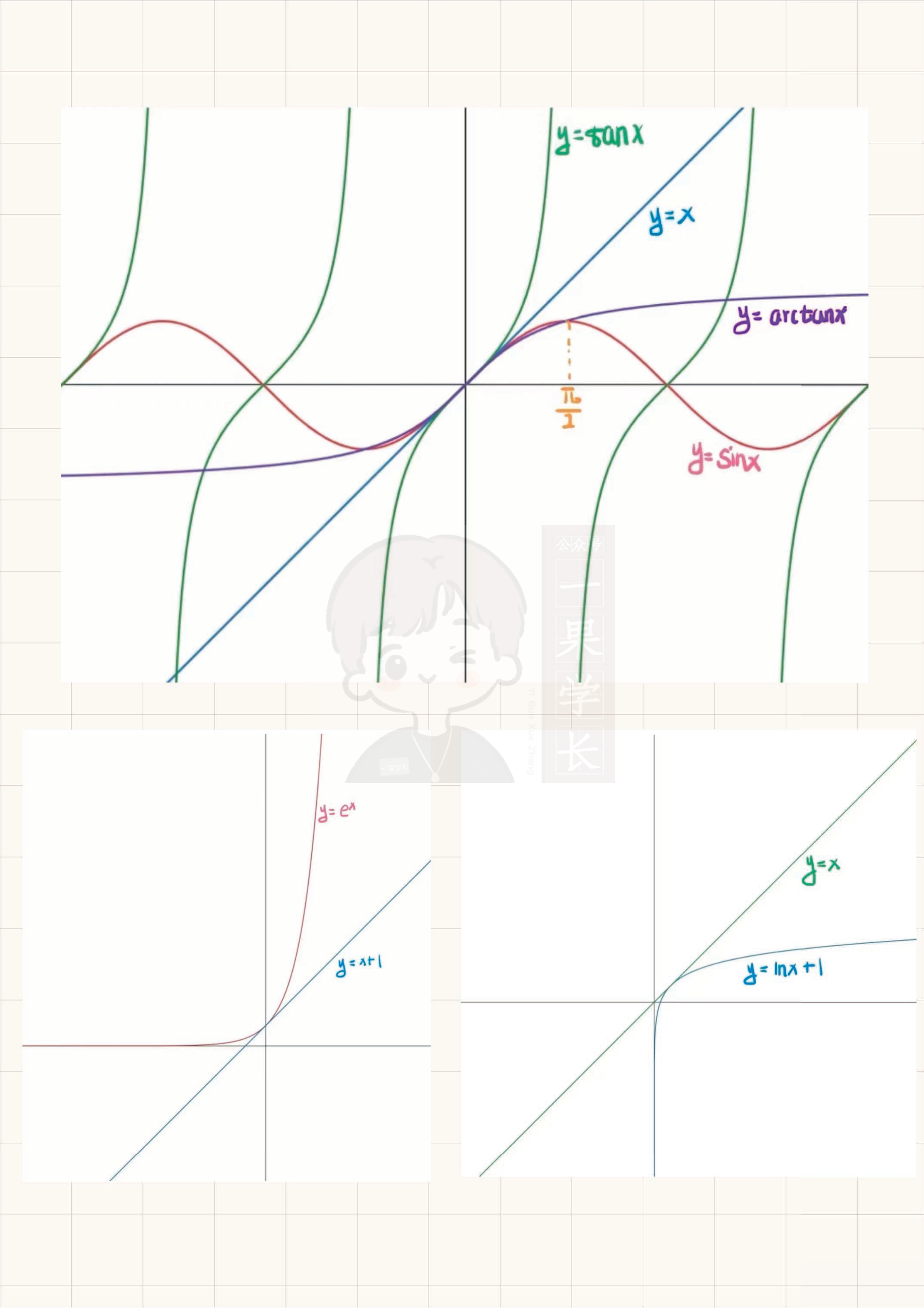 27考研南山十大常用不等式