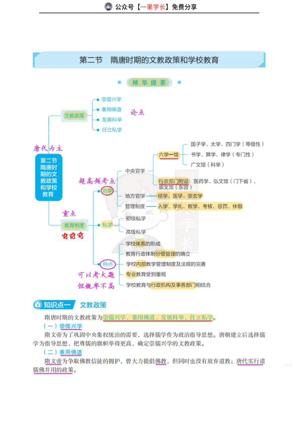 27考研丹丹中教史隋唐时期文教政策和学校教育