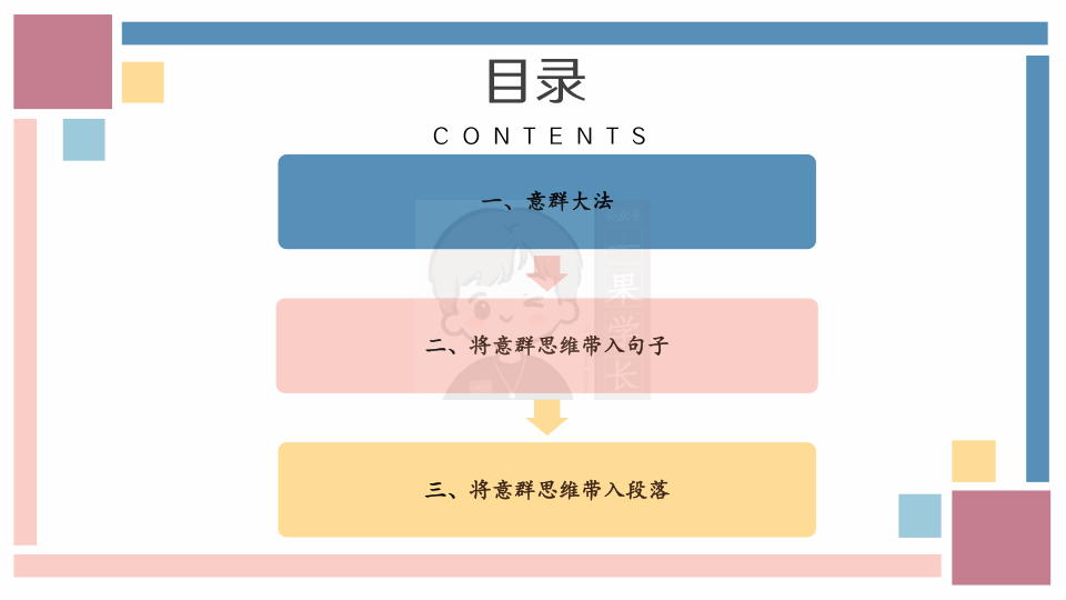 27考研王晶婷英语意群（手稿笔记版）