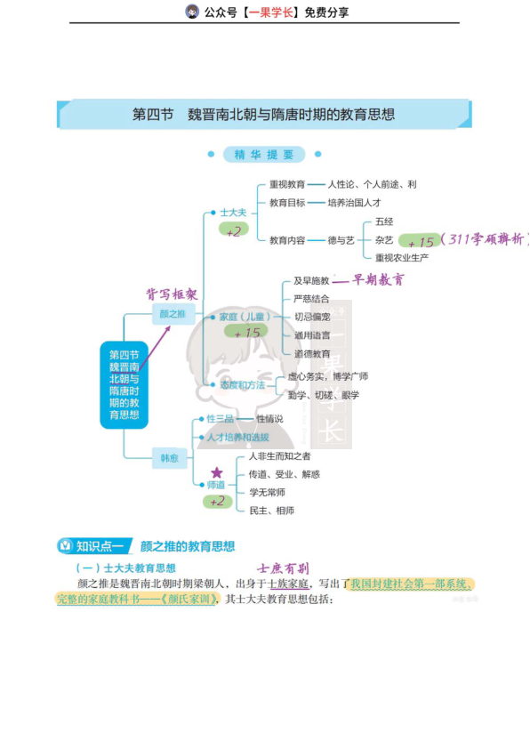 27考研丹丹中教史第四章颜之推的教育思想
