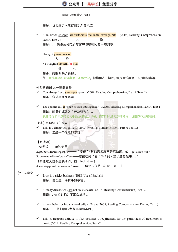 27考研田静语法Part1如何表达一件事—简单句（小谭）