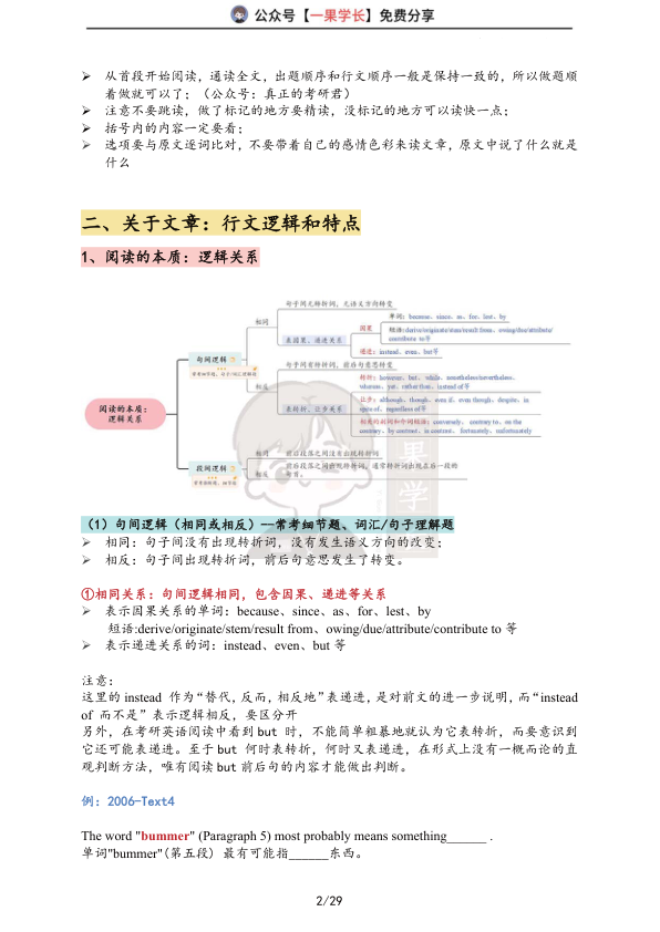 27考研君速刷唐迟阅读逐字笔记
