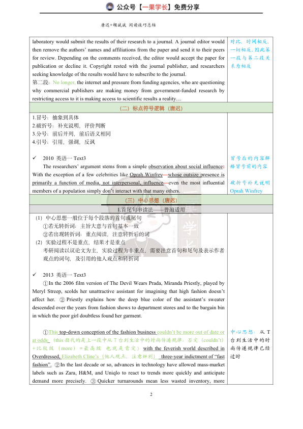27考研小谭唐迟＋斌斌阅读技巧组合