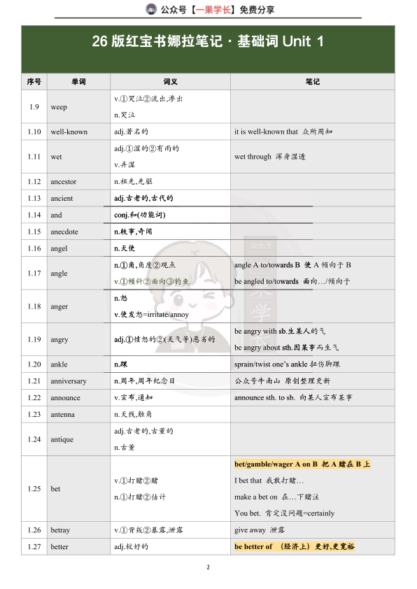 27考研南山26娜拉红宝书笔记：基1【对应27版基20】