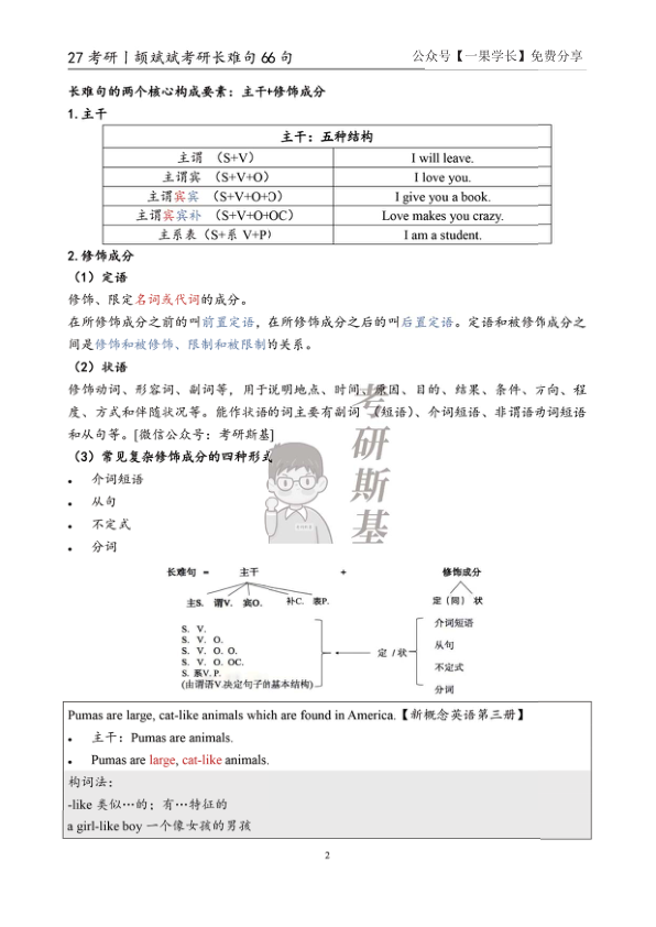 27考研颉斌斌长难句理论+66句(1-20)