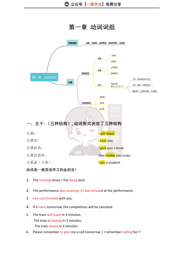 27考研多分頡斌斌语法笔记