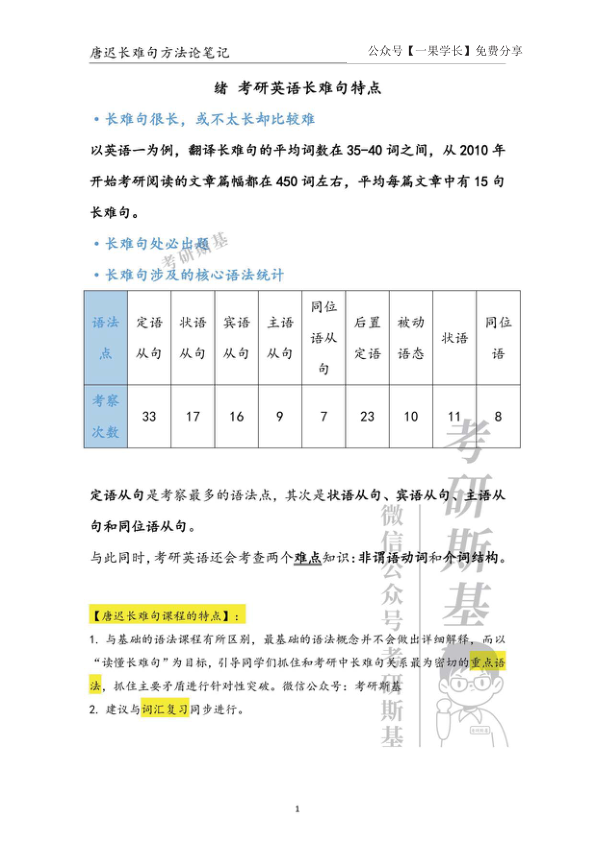 27考研斯基唐迟长难句方法论笔记