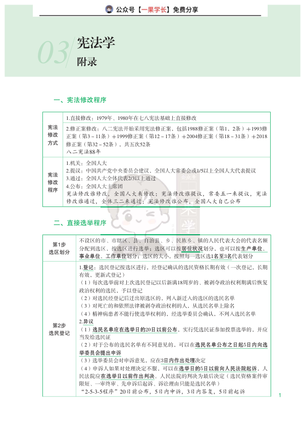 27考研法硕宪法学重要程序汇总