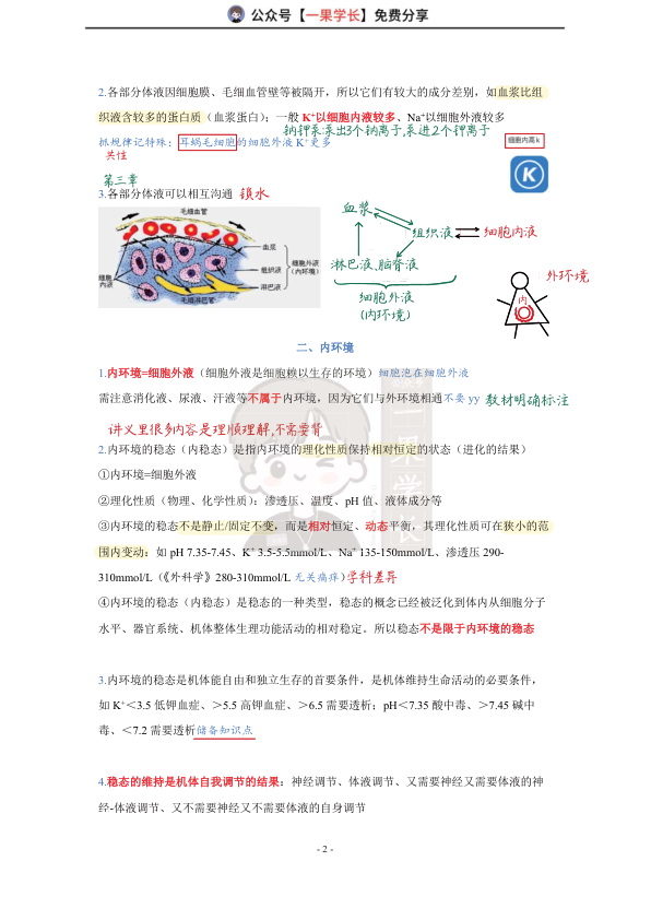 27考研西综ttsx小阮1生理绪论笔记