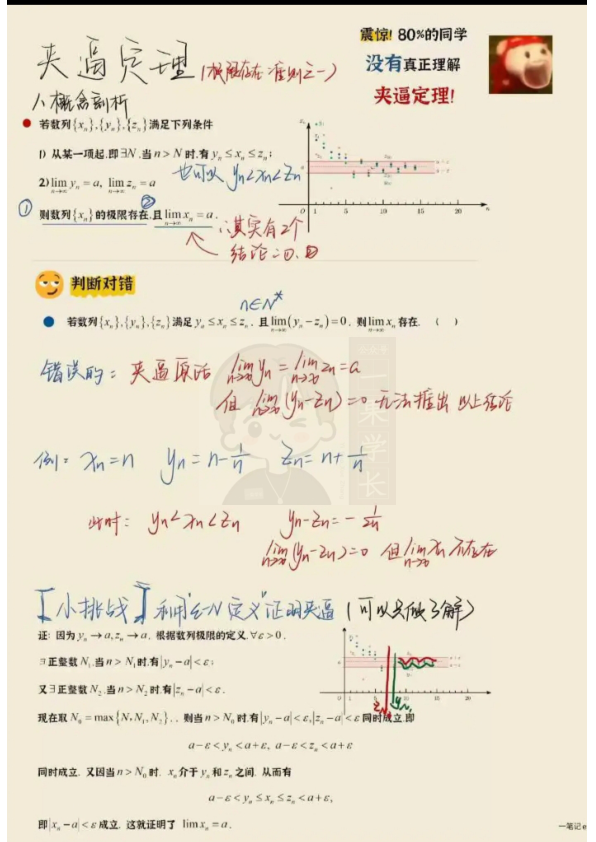 27考研kira夹逼定理