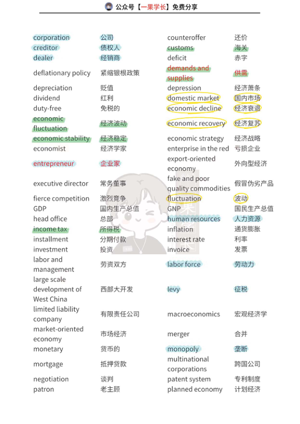 27考研阅读背景词汇合集