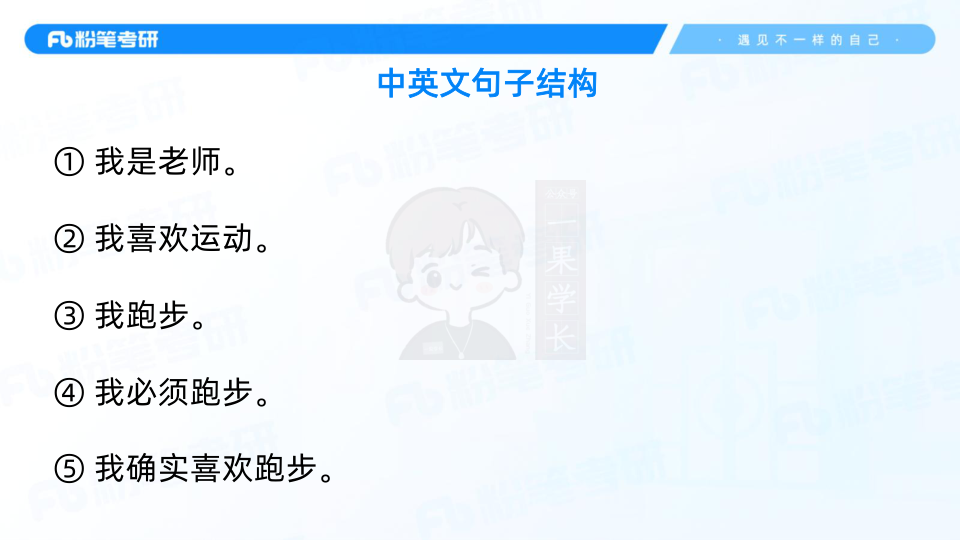 27考研粉笔基础语法动词