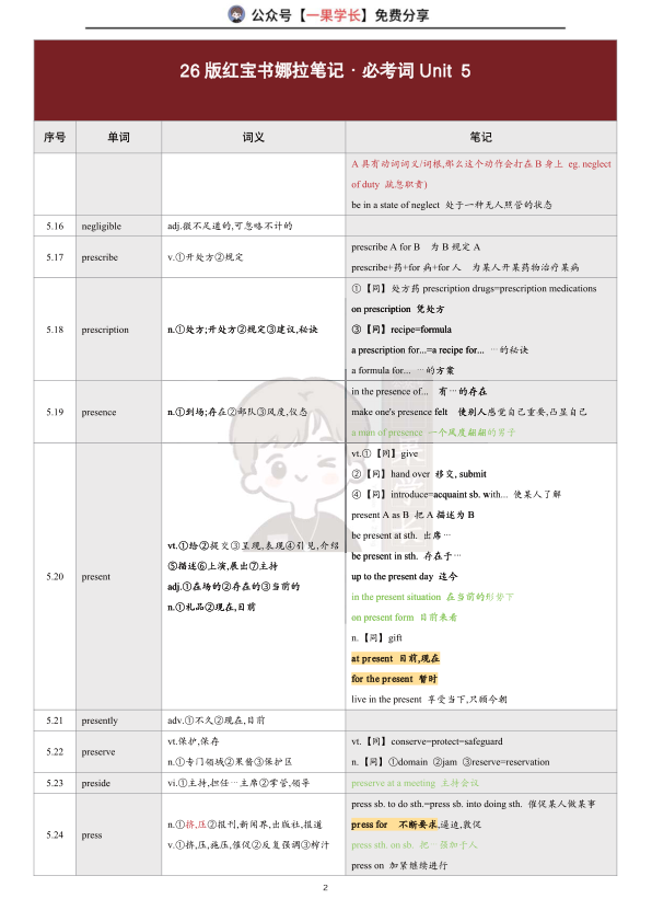 27考研26娜拉红宝书笔记：必5【对应27版必15】