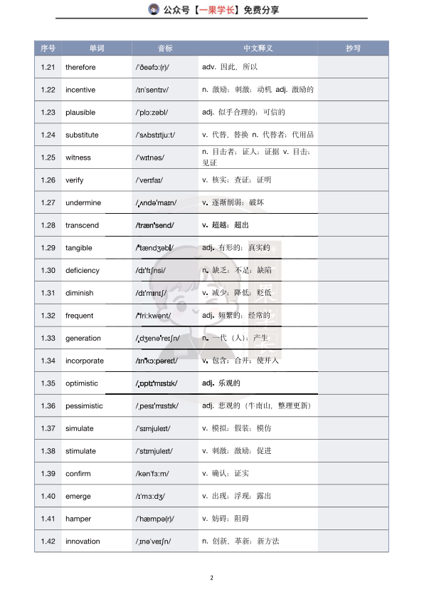 27考研南山27田静考研大纲核心词