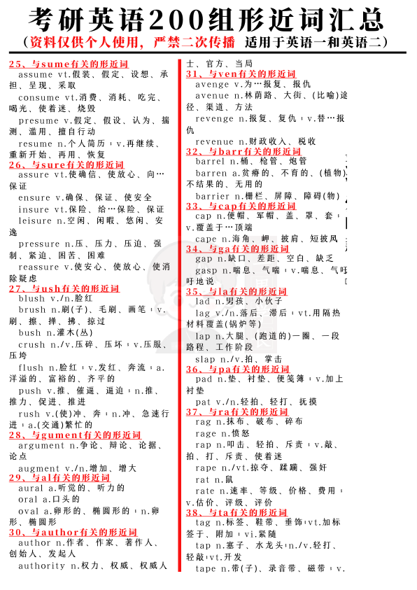 27考研200组形近词汇总